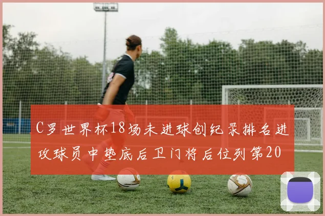 C罗世界杯18场未进球创纪录排名进攻球员中垫底后卫门将后位列第20